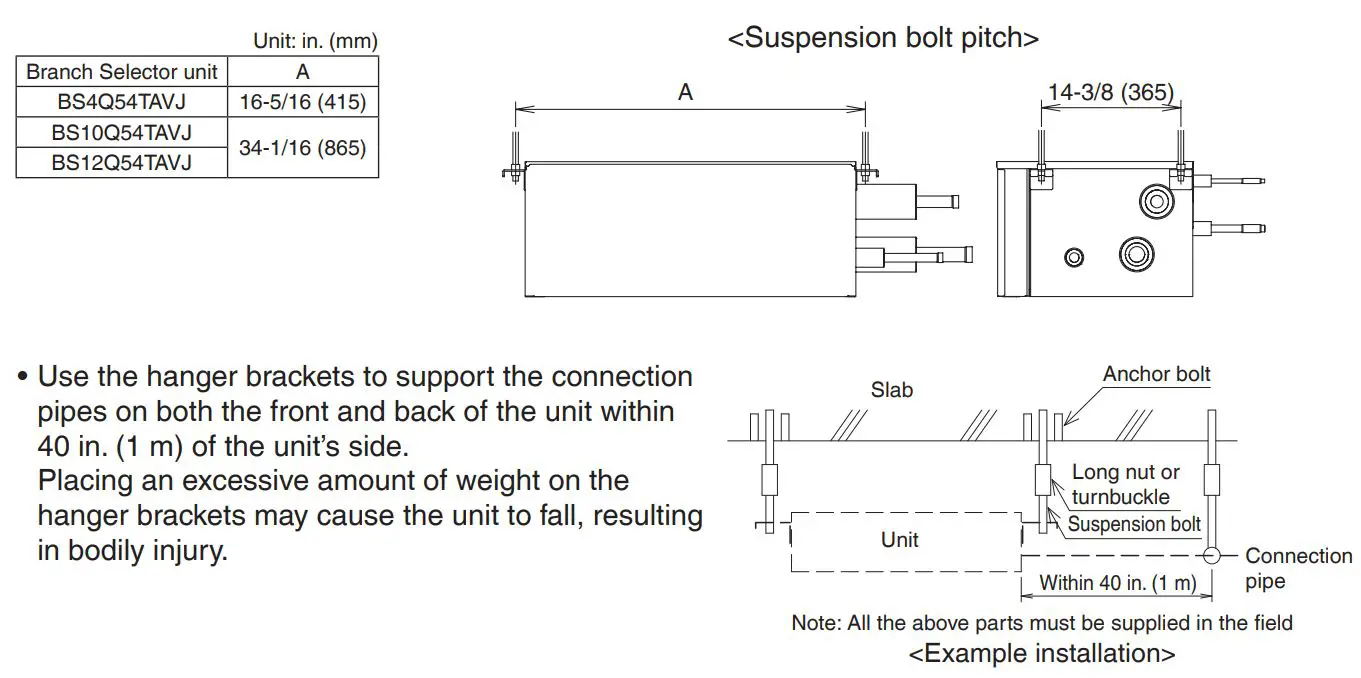 DAIKIN VRV System Air Conditioner Instruction Manual - PREPARATIONS BEFORE INSTALLATION