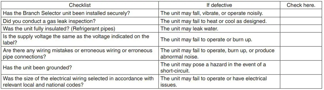 DAIKIN VRV System Air Conditioner Instruction Manual - Post-installation checklist