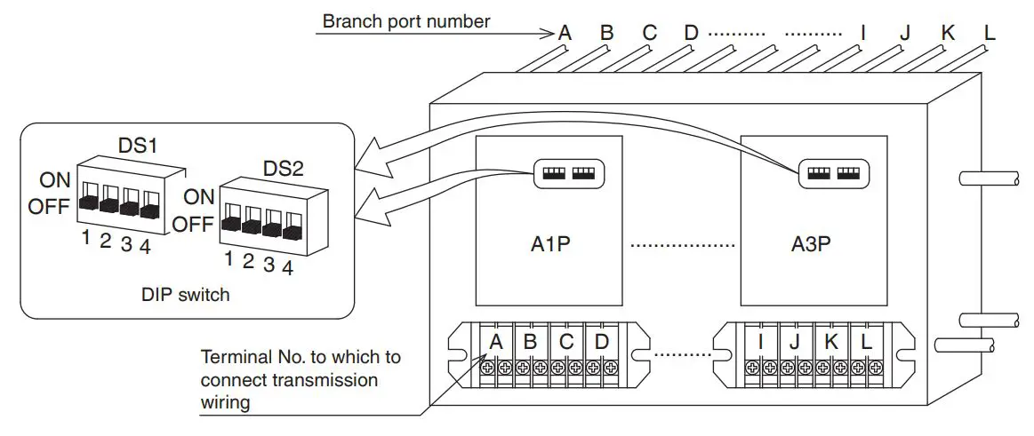 DAIKIN VRV System Air Conditioner Instruction Manual - Procedure