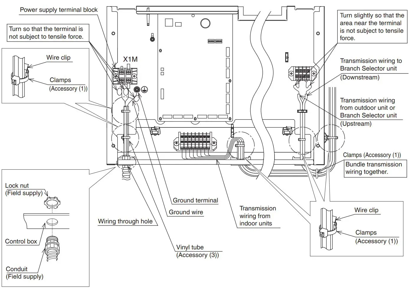 DAIKIN VRV System Air Conditioner Instruction Manual - Wiring connections