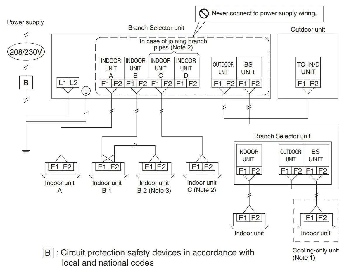 DAIKIN VRV System Air Conditioner Instruction Manual - transmission wiring