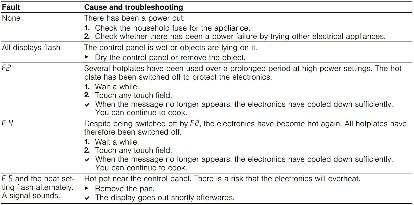 BOCH PKE6 4 Electric Hob 60 cm Black Surface Mount Without Frame User Manual - Information on display panel