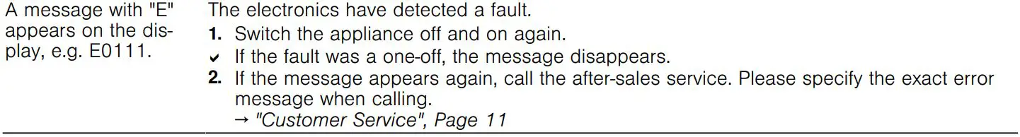 BOCH PKE6 4 Electric Hob 60 cm Black Surface Mount Without Frame User Manual - Information on display panel