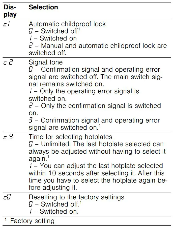 BOCH PKE6 4 Electric Hob 60 cm Black Surface Mount Without Frame User Manual - Overview of the basic settings