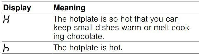 BOCH PKE6 4 Electric Hob 60 cm Black Surface Mount Without Frame User Manual - Residual heat indicator