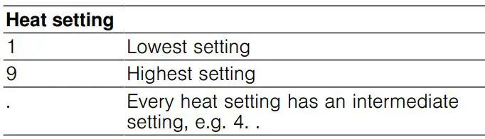 BOCH PKE6 4 Electric Hob 60 cm Black Surface Mount Without Frame User Manual - Setting the hotplates