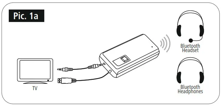 hama 00040987 Twin Bluetooth Audio Transmitter- 1A