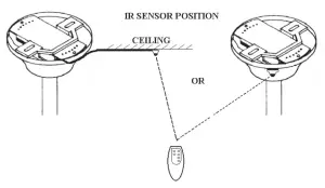 MARTEC Four-Seasons Ceiling Fan Infrared Remote Control Kit - nce the con