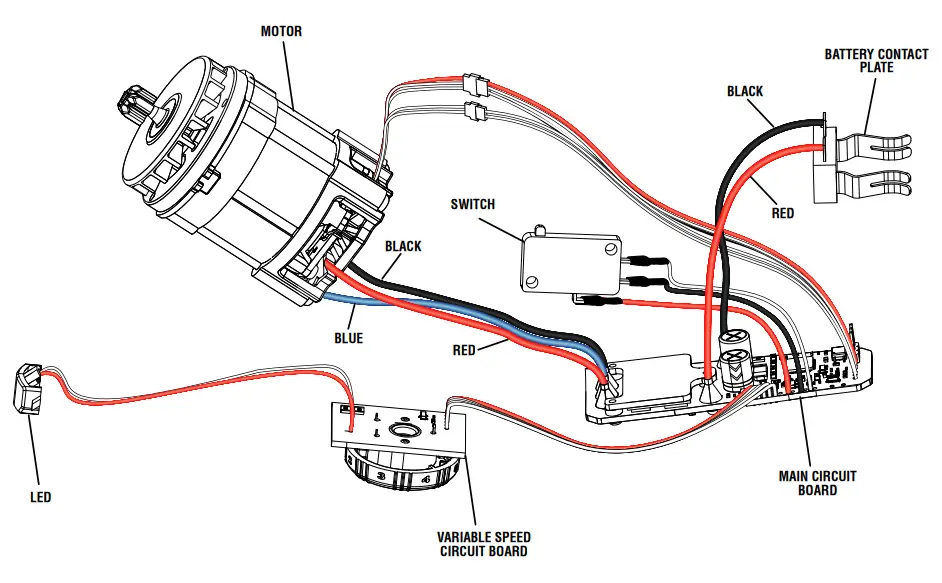 RYOBI PBLMT50 18 Volt Oscillating Multi Tool - PBLMT50 1