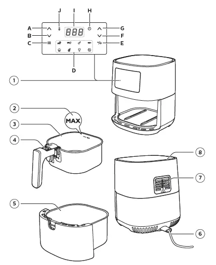 PHILIPS HD925X Essential Aurfryer with LED Screen FIG 1