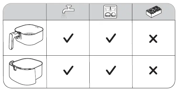 PHILIPS HD925X Essential Aurfryer with LED Screen FIG 5