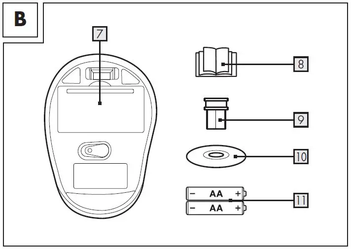 SILVERCREST SFM 4 C4 Wireless Optical Mouse fig-3