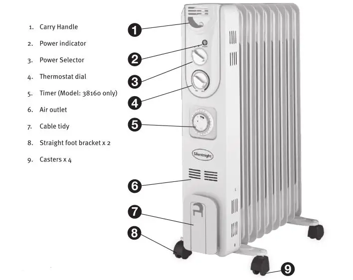 silentnight Oil Filled Radiator - Overview