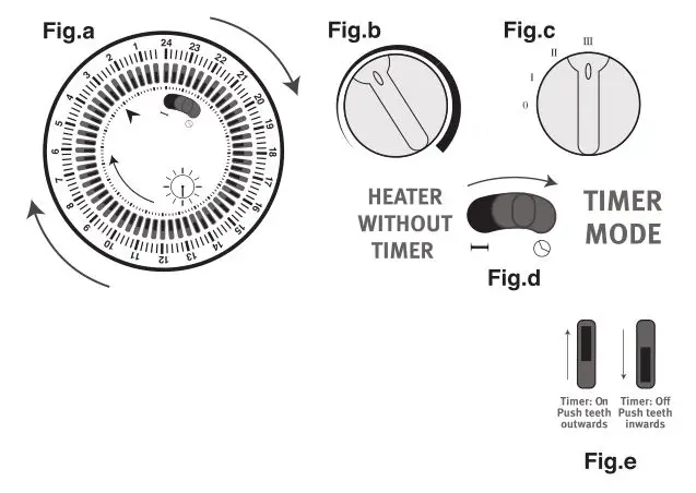 silentnight Oil Filled Radiator - Using the timer