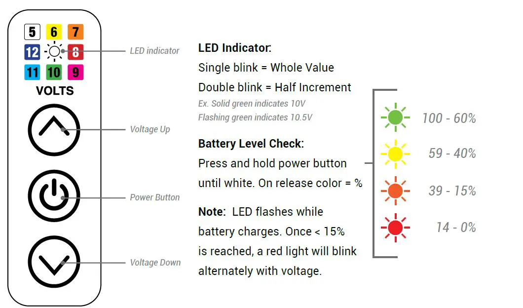 darKLab 800479 LightingBolt Machine Battery FIG-8