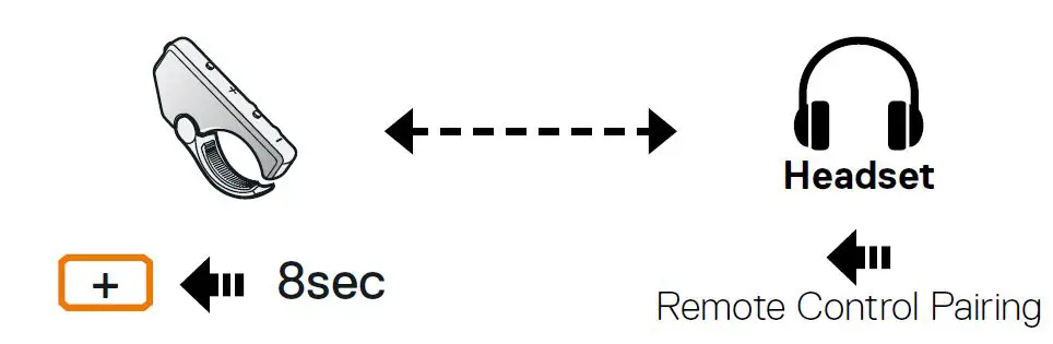 SCHUBERTH RC4 Remote Control FIG 6