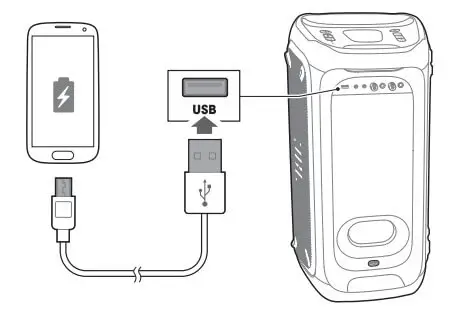 Charging USB Devices