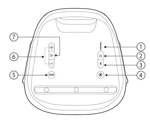JBL Partybox 100 Speaker Overview
