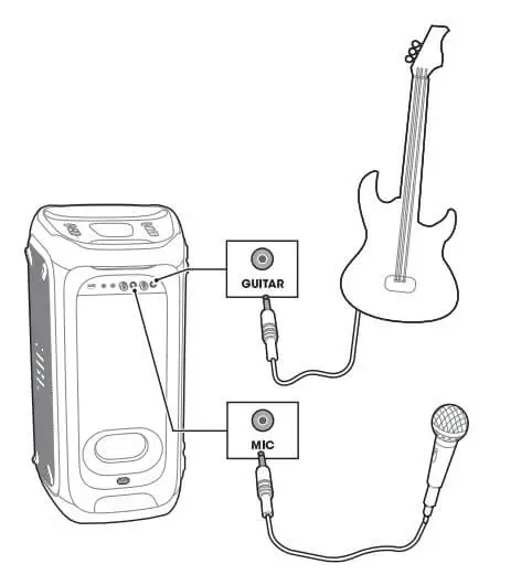 Mixing Sound With Microphone Guitar