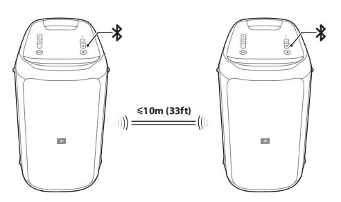 True Wireless Stereo Mode