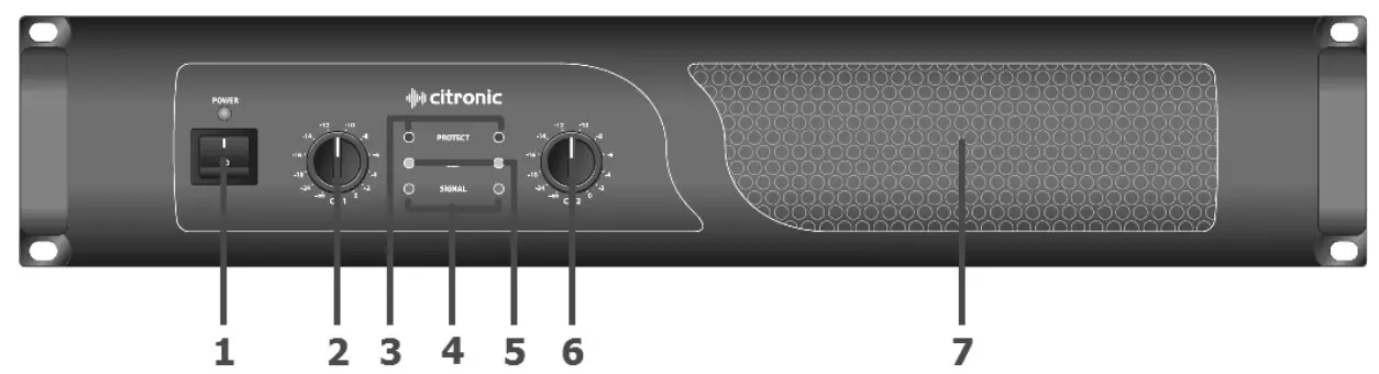citronic PPX Series Power Amplifiers - Front Panel