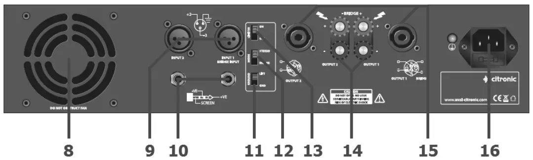 citronic PPX Series Power Amplifiers - Rear Panel