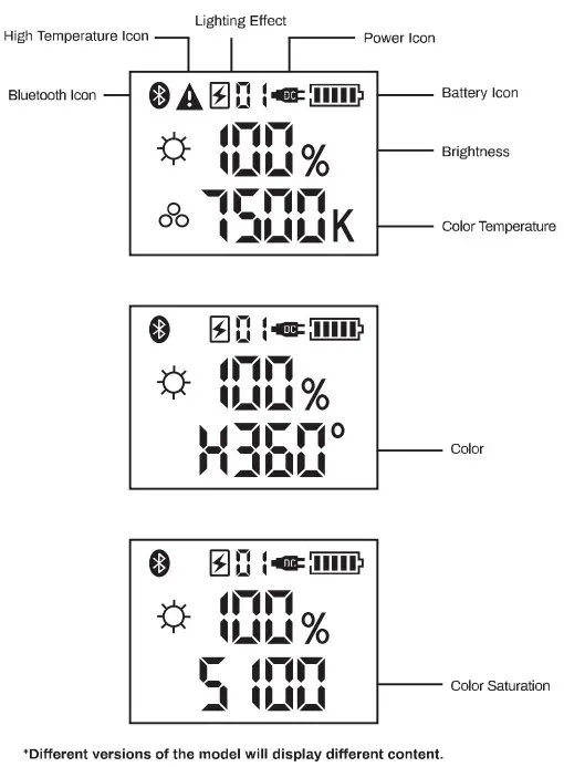 LituFoto R40 RGB Video Light - Interface icon