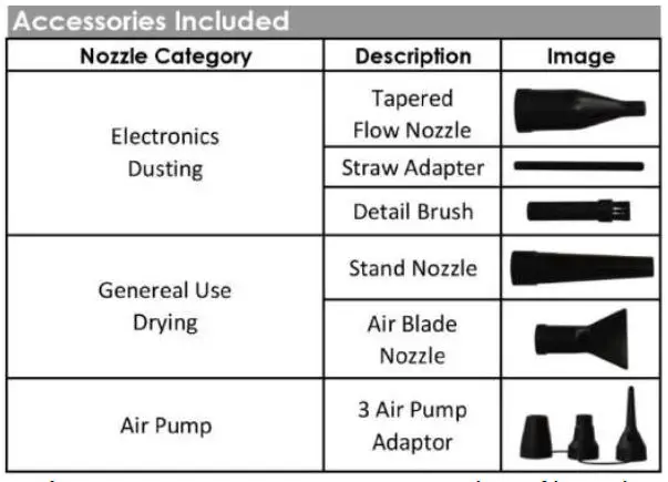 accessories included