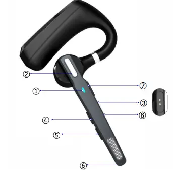 Shenzhenshi-Annso-Technology-S600-Wireless-Headset-1