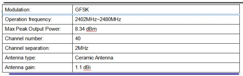 Shenzhenshi-Annso-Technology-S600-Wireless-Headset-4