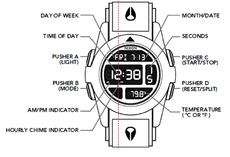 NIXON A489-001 Baja Watch with Chronograph 1
