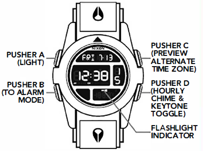 NIXON A489-001 Baja Watch with Chronograph 2