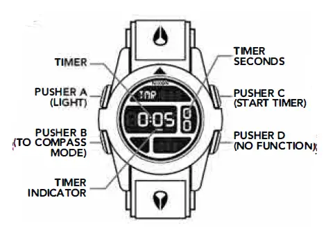 NIXON A489-001 Baja Watch with Chronograph 5