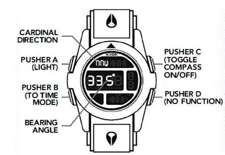NIXON A489-001 Baja Watch with Chronograph 9