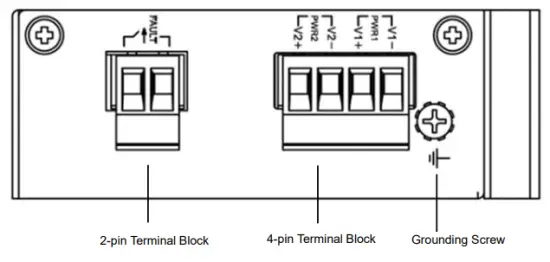 antaira INJ C201G bt 24 T Industrial Gigabit PoE Injector - Top Panel View