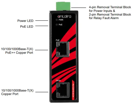 antaira INJ C201G bt 24 T Industrial Gigabit PoE Injector - overview