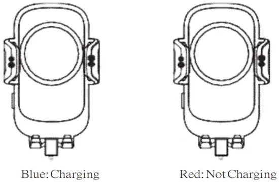 LED Indicator Instruction