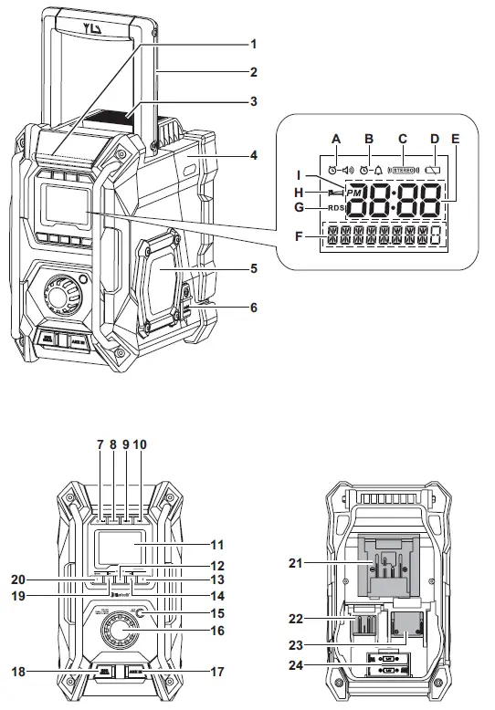 makita-MR002G-Job-Site-Radio-1