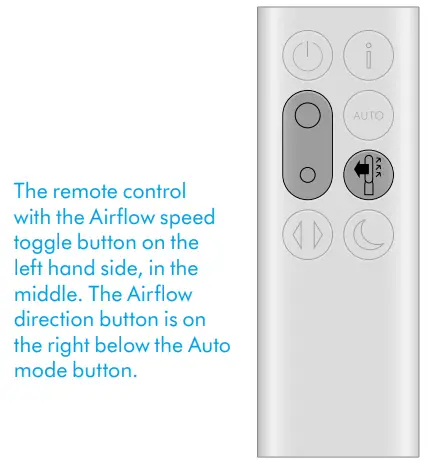 dyson 419900-01 Autoreact Cool Autoreact Purifier User Manual - Airflow speed and direction