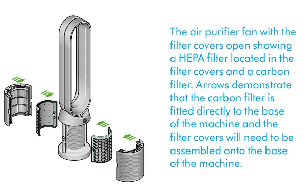 dyson 419900-01 Autoreact Cool Autoreact Purifier User Manual - Dyson Purifier Cool Auto React