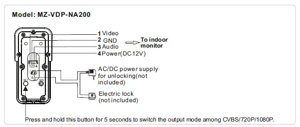 TMEZON MZ-VDP-739EM 4-Wire Video Door Phone 19