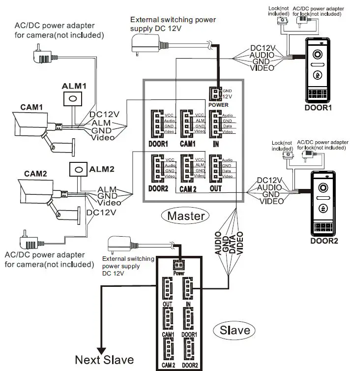 TMEZON MZ-VDP-739EM 4-Wire Video Door Phone 7