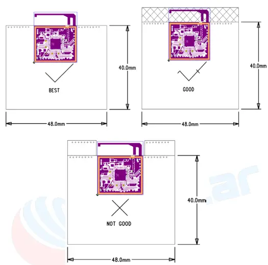 RF-star RF-BM-ND06 Bluetooth 5.0 Module-fig6