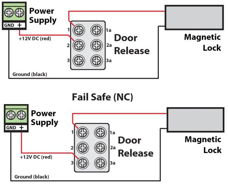 zap ACC400 Emergency Door Releases User Guide - Setup Examples