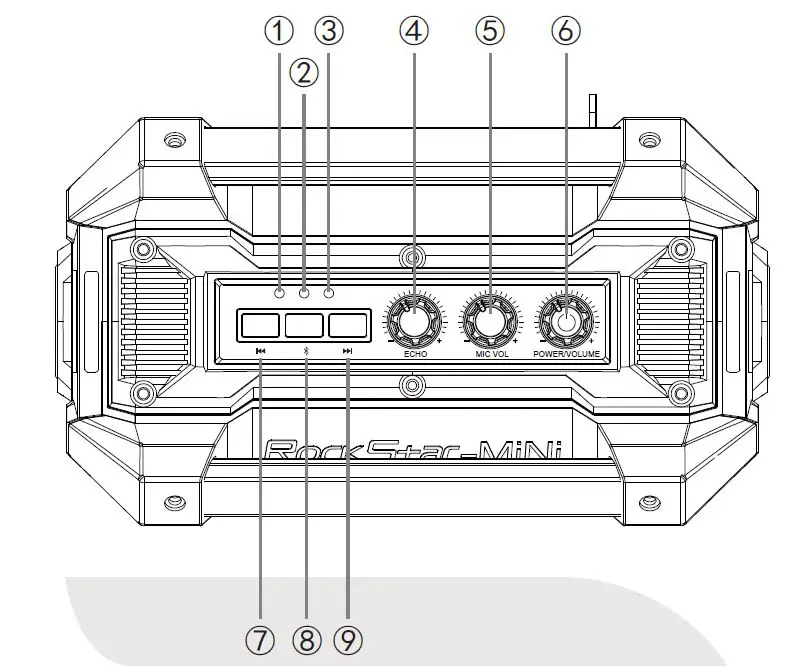 DreamWave -RockStar- Mini Super -Portable- Bluetooth -Speaker fig 3