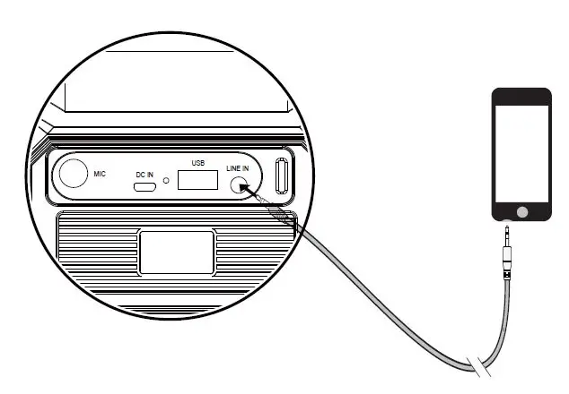 DreamWave -RockStar- Mini Super -Portable- Bluetooth -Speaker fig 5