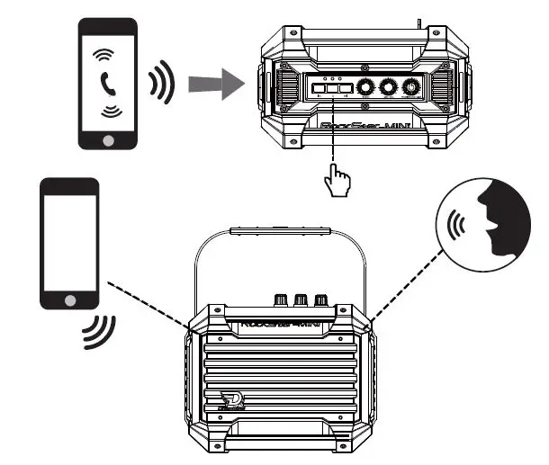 DreamWave -RockStar- Mini Super -Portable- Bluetooth -Speaker fig 9