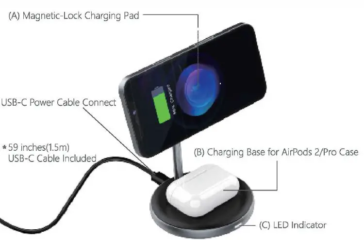 Gmobi D461 Dual Wireless Charging Station-fig2