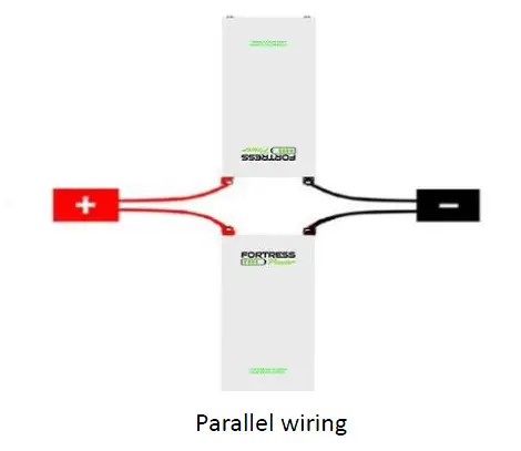 FORTRESS FOR-EV-ECO-BAT Evault 18.5 kWh Lithium Battery fig 6