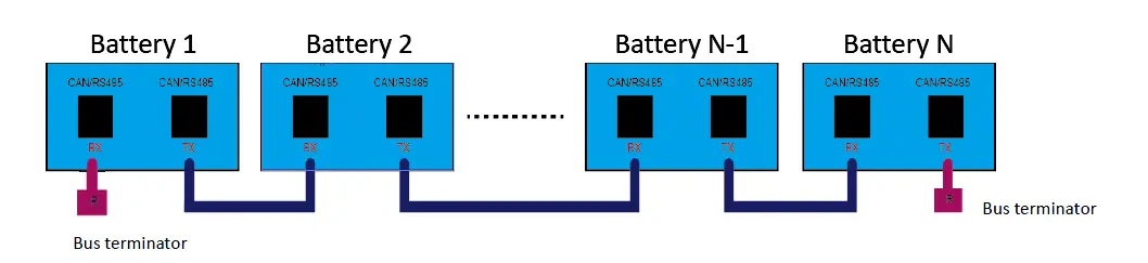FORTRESS FOR-EV-ECO-BAT Evault 18.5 kWh Lithium Battery fig 8